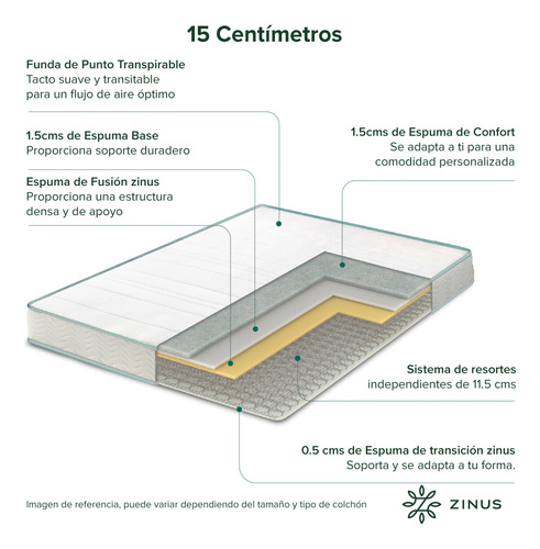Colchón Zinus En Caja 1 Plaza 90x190x15cm De Resortes Bonell Color Blanco