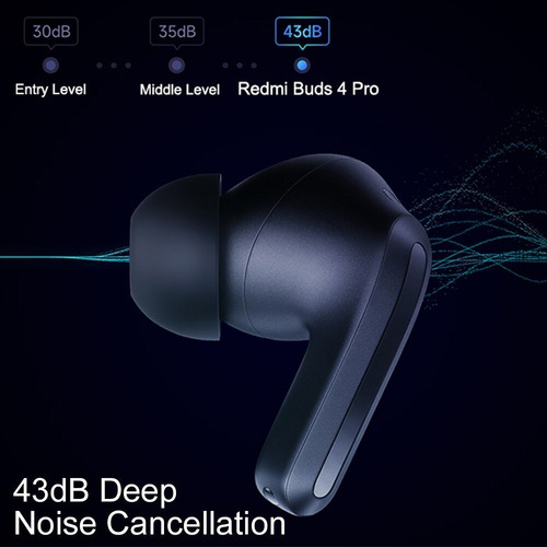 Audífonos Inalámbricos Xiaomi Redmi Buds 4 Pro Hifi Anc