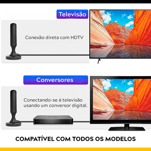 Antena Tv Digital Uhf Vhf Hdtv Etiqueta Desejo Interna Cabo Longo Compatível Com Tv LG Samsung Aoc Smart Led Lcd
