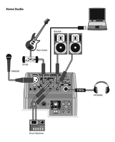 Imagen 4 de 9 de Mixer Consola Interfaz Placa Audio Behringer Xenyx Q802 Usb
