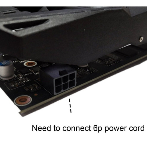 Imagen 2 de 8 de Tarjeta De Video Gtx1060 6gb Gddr5 Tarjetas Gráficas Vga Stu