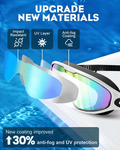 Voph Gafas De Natación, Paquete De 2, Gafas De Natación Y Uv