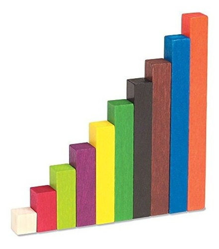 Set De Barras Cuisenaire Para Clases De Matemáticas