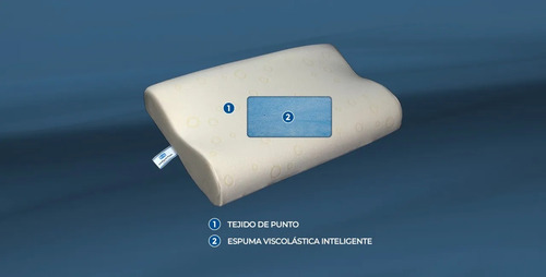 Almohada Simmons Intelligent Foam Cervical 60 X 40 Blanco