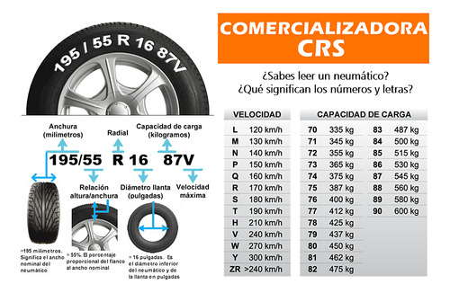 Llantas Tornel Real195/60r15 Pack 2 Pzas Fiesta City Acoord V