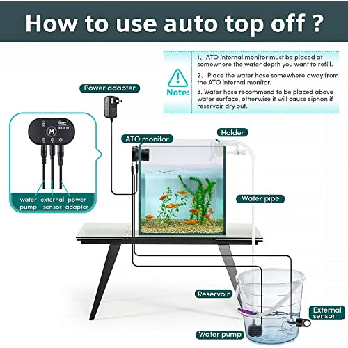 Sistema Inteligente Mini De Reposición Automática Con...