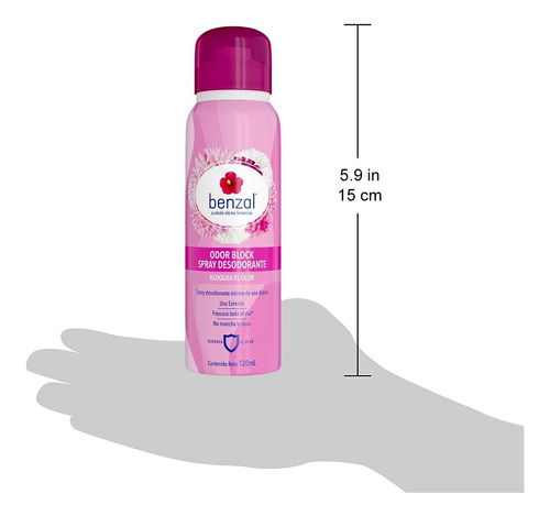 Spray Desodorante Íntimo Femenino Benzal , Odor Block