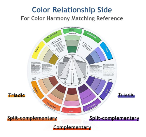 Roda De Cores Profissional, Roda De Mistura De Cores,