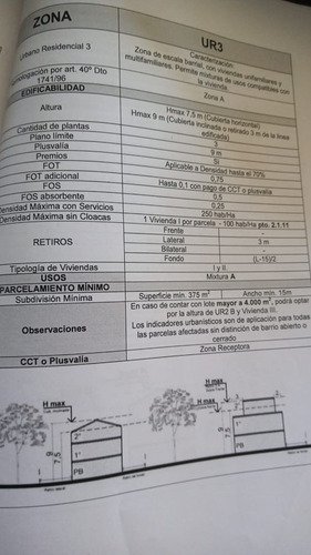 Imagen 2 de 3 de Terreno Lote En Venta Ubicado En Pilar, G.b.a. Zona Norte