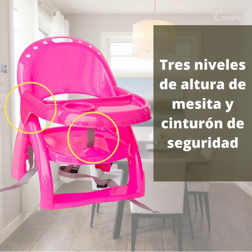 Silla Periquera De Bebe Para Comer Promeyco Plegable Sillita Color Azul