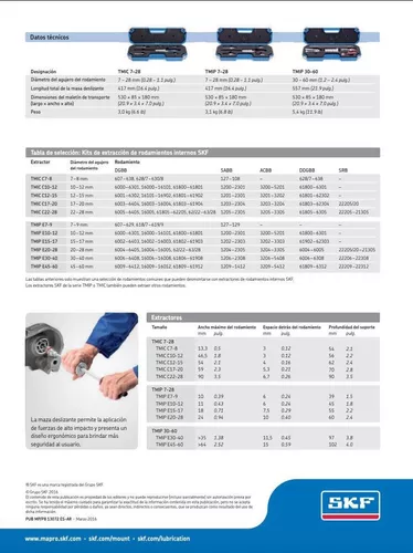 Extractor de Rodamientos Interno TMIP 7-28