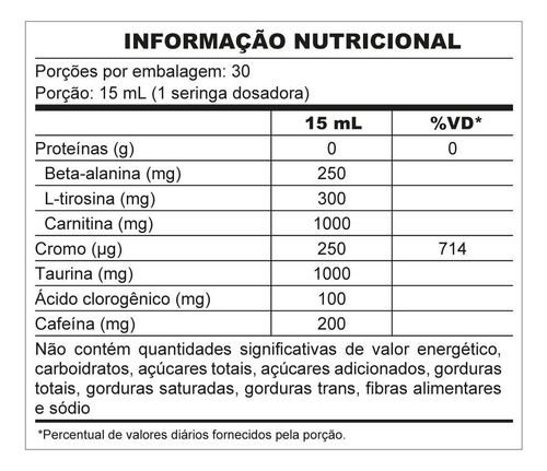 Thermostabil Under 450 Ml
