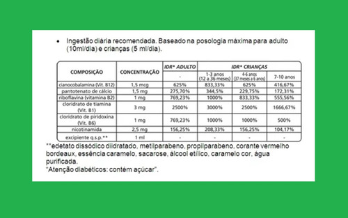 Kit Complexo B Liquido Sabor Caramelo Com 2un De 120 Ml Cd