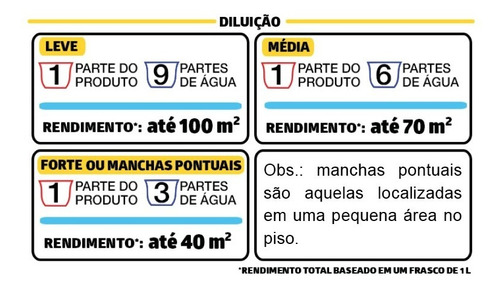 Imagem 3 de 3 de Removedor De Cimento 1litro