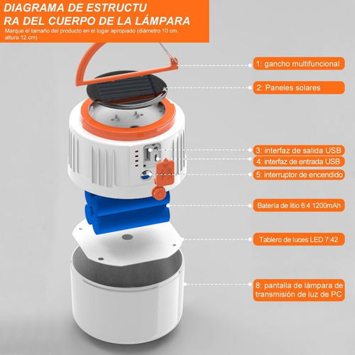Luz De Emergencia Solar Recargable Usb For Campamento