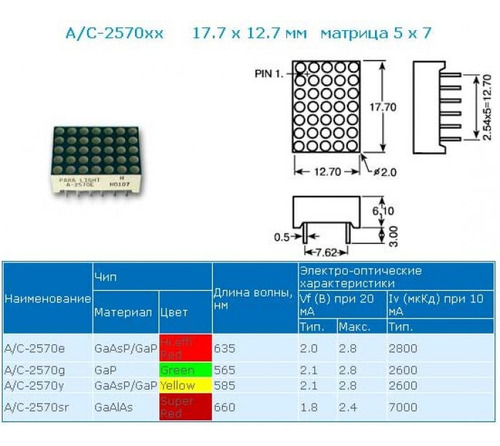 Matrix De Pontos 5x7 Catodo Comum - Led Amarelo C-2570y
