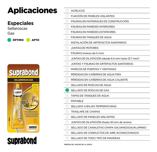 Imagen 2 de 3 de Sellaroscas Suprabond De Gas 50ml