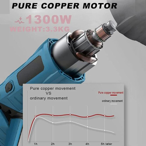 Máquina De Sierra Para Huesos Cuerpo Giratorio De 180 °
