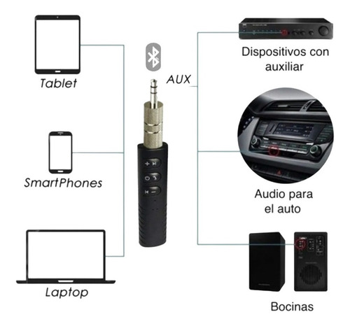 Receptor Bluetooth Auxiliar Musica Y Manos Libres Plug 3.5