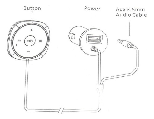 Bc20 Aux Cargador Soporta Aux Bluetooth Manos Libres Kit De