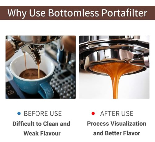 Portafiltro Sin Fondo De 51 Mm Compatible Con La Máquina De