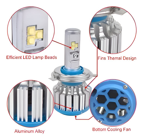 Turbo Led T1 H4 8000lm Canbus
