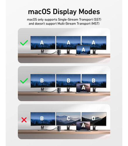 Estación De Acoplamiento Anker 575 Usb-c (13 En 1) Con Carga