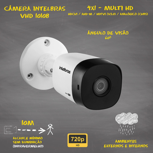Imagem 3 de 6 de Kit Cftv 4 Câmeras Multi Hd 720p 1mp Dvr Intelbras Mhdx 1104