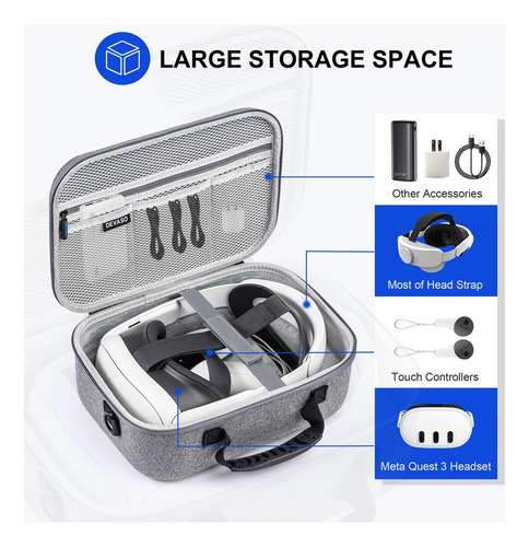 Estuche De Transporte Grande Para Accesorios De Meta Quest 3