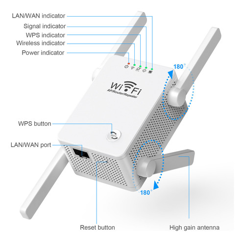 P Amplificador De Señal Wifi De 300 Mbps Internet Inalámbric