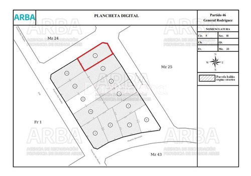 Imagen 7 de 7 de Terreno Lote En Venta Ubicado En General Rodríguez, G.b.a. Zona Oeste