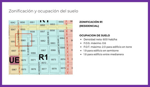 Imagen 8 de 11 de Doble Lote . 1.160m2 Vendibles. Quilmes Centro