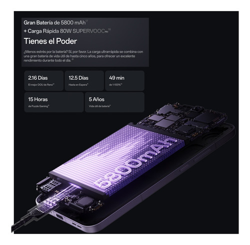 Oppo Reno13 Pro 5g Dual Sim 512 Gb Graphite Grey 12 Gb Ram Negro