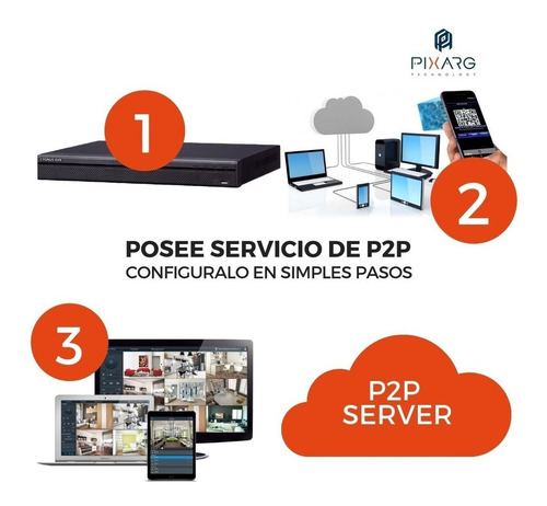 Imagen 4 de 8 de Kit 4 Camaras Seguridad Dahua Exterior Hd Dvr 8 Canales P2p