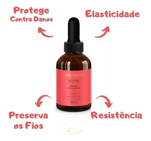 Booster Restore System Aneethun 40ml
