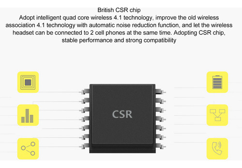 Auricular Bluetooth Multifunción Con Cancelación De Ruido Ma
