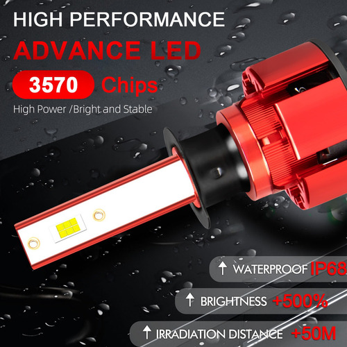 Faros Led Y Bombillas Antiniebla Para Renault Duster 2013-20