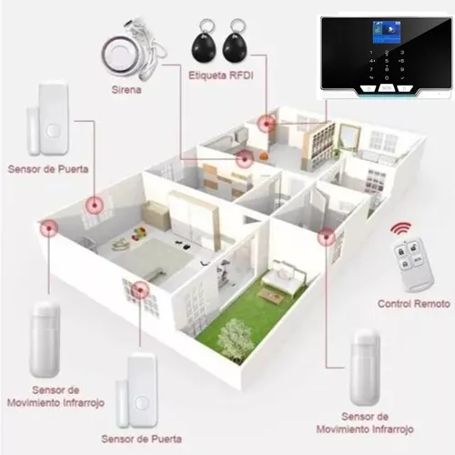 Sistema de alarma WiFi para el hogar, 4G/3G/2G GSM, kit de alarma de  seguridad para el hogar inteligente con sirena, sensor de movimiento PIR