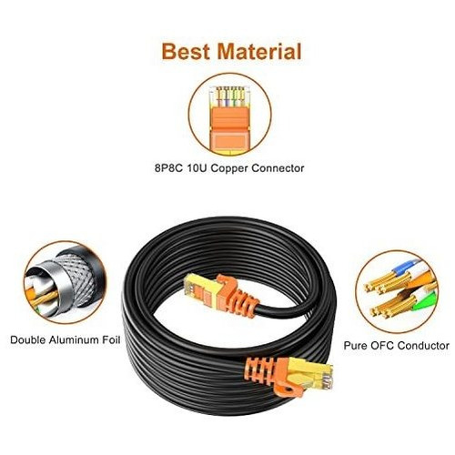 Cable Ethernet Nc Xqin Cat 7 Para Exteriores, 300 Pies, Cat