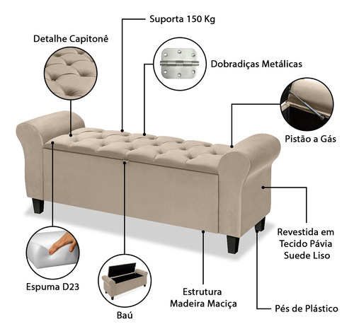 Conj Cabeceira Dubai-divã Paris Cama Casal 1.4 Várias Cores