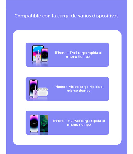 Power Bank 10 000 Mah Batería Portatil Para iPhone Y Tipo C