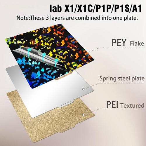 Placa De Construcción Pey Pei Para Bambu-lab X1/x1c/x1e/p1p/