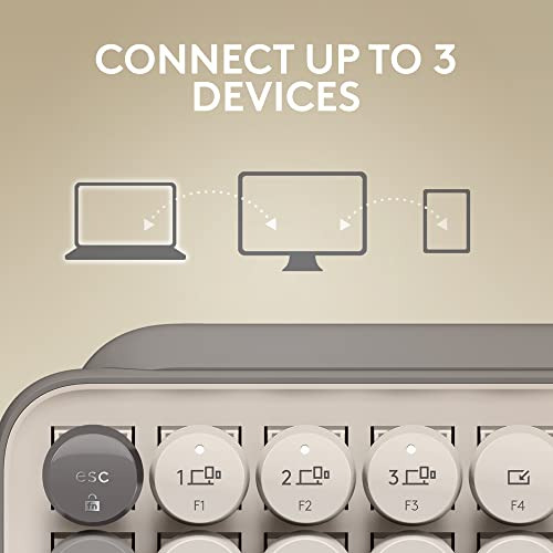 Teclado Inalambrico Mecanico Pop Keys Con Teclas Emoji Usb Teclado Mist Idioma Español Latinoamérica