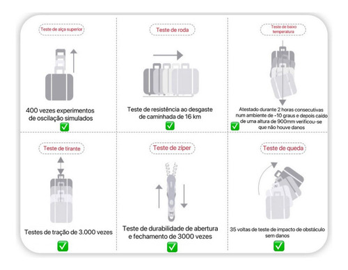 Mala De Viagem Bordo 55 Cm X 35cm X 25cm 10kg Abs Rodinhas Duplas 360 Remoíveis Leva Na Cabine Do Avisão Resistente Para Viagem 2080 Bege Aj Shops