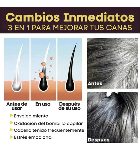 Shampoo Universo en Linea Shampoo Tinte Tinte para cabello Shampoo con tinte en sachet de 30mL por 1 unidad de 180g