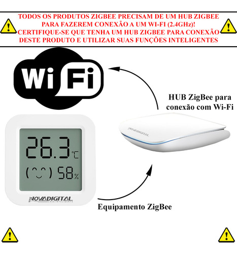 Sensor De Temperatura E Umidade Zigbee Com Display Novadigit