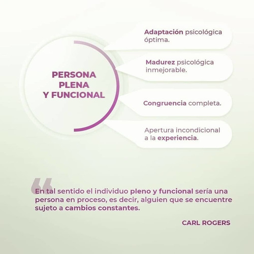 Imagen 7 de 9 de Consultora Psicologica Anabella D'urzo