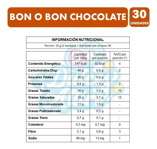 Bon O Bon Chocolate Bombon Caja Con 30 Unidades