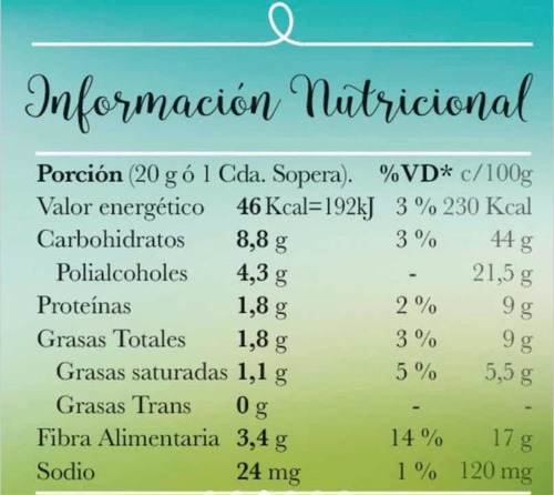 Dulce De Leche Sin Azucar Trini Con Stevia Sin Tacc X 400gr.