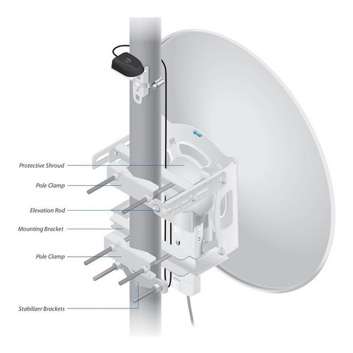 Airfiber Antena Ubiquiti Af-5g30-s45 Para Af-5x 5ghz 30dbi
